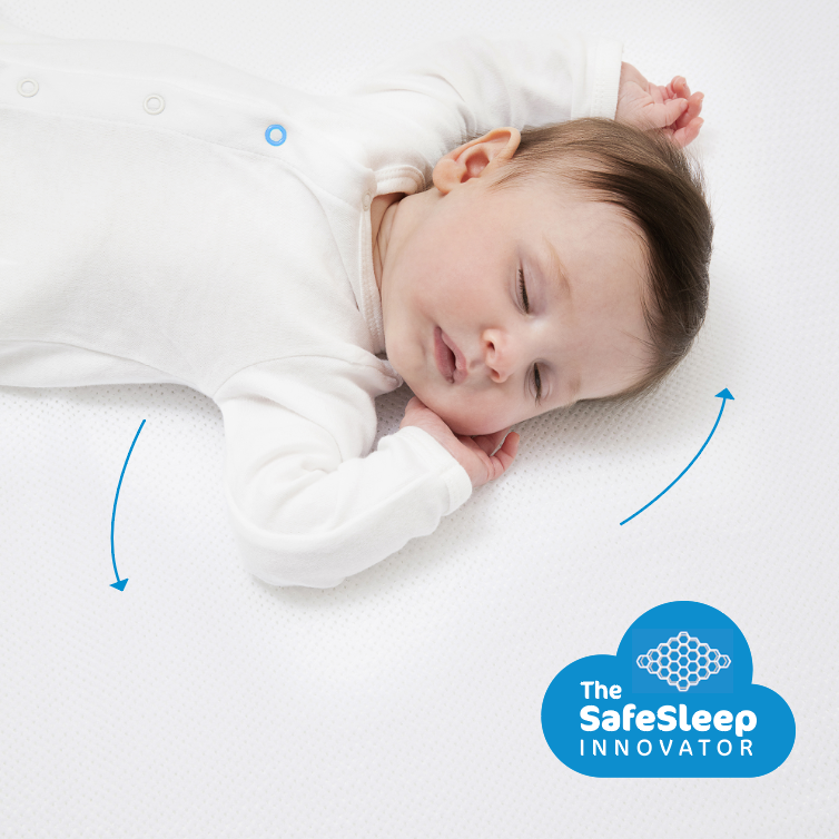 0171800028_4_topper_aerosleep_70x1195_protect_stokke_bed 0171800028_4_topper_aerosleep_70x1195_protect_stokke_bed_4