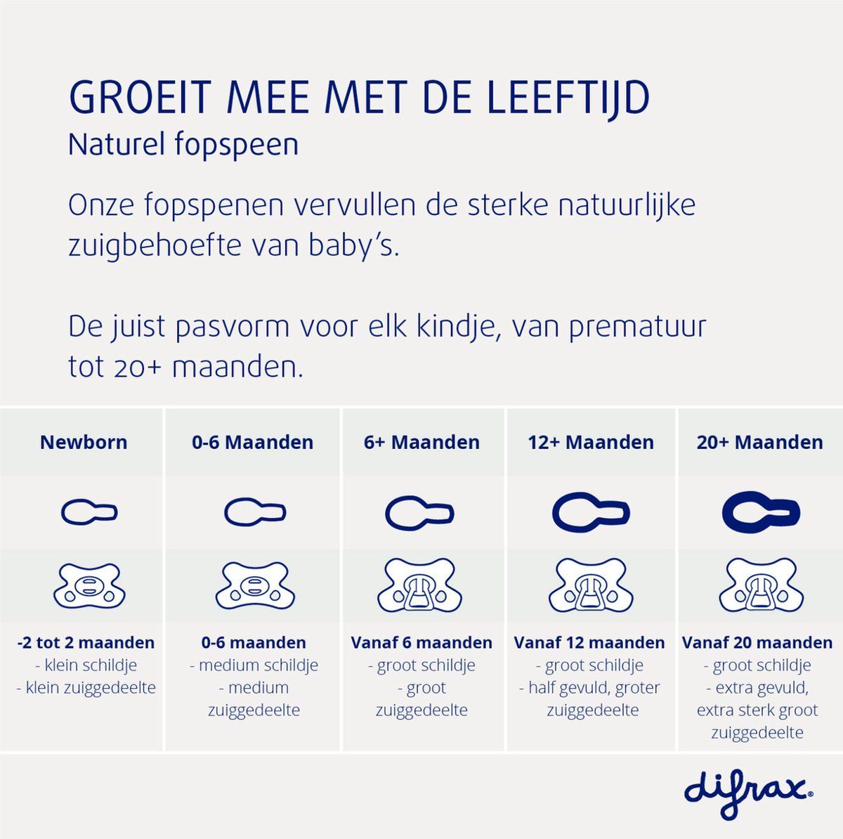 0232800257_7_fopspeen_difrax_natural_20_mnd_nacht_glow 0232800257_7_fopspeen_difrax_natural_20_mnd_nacht_glow_6