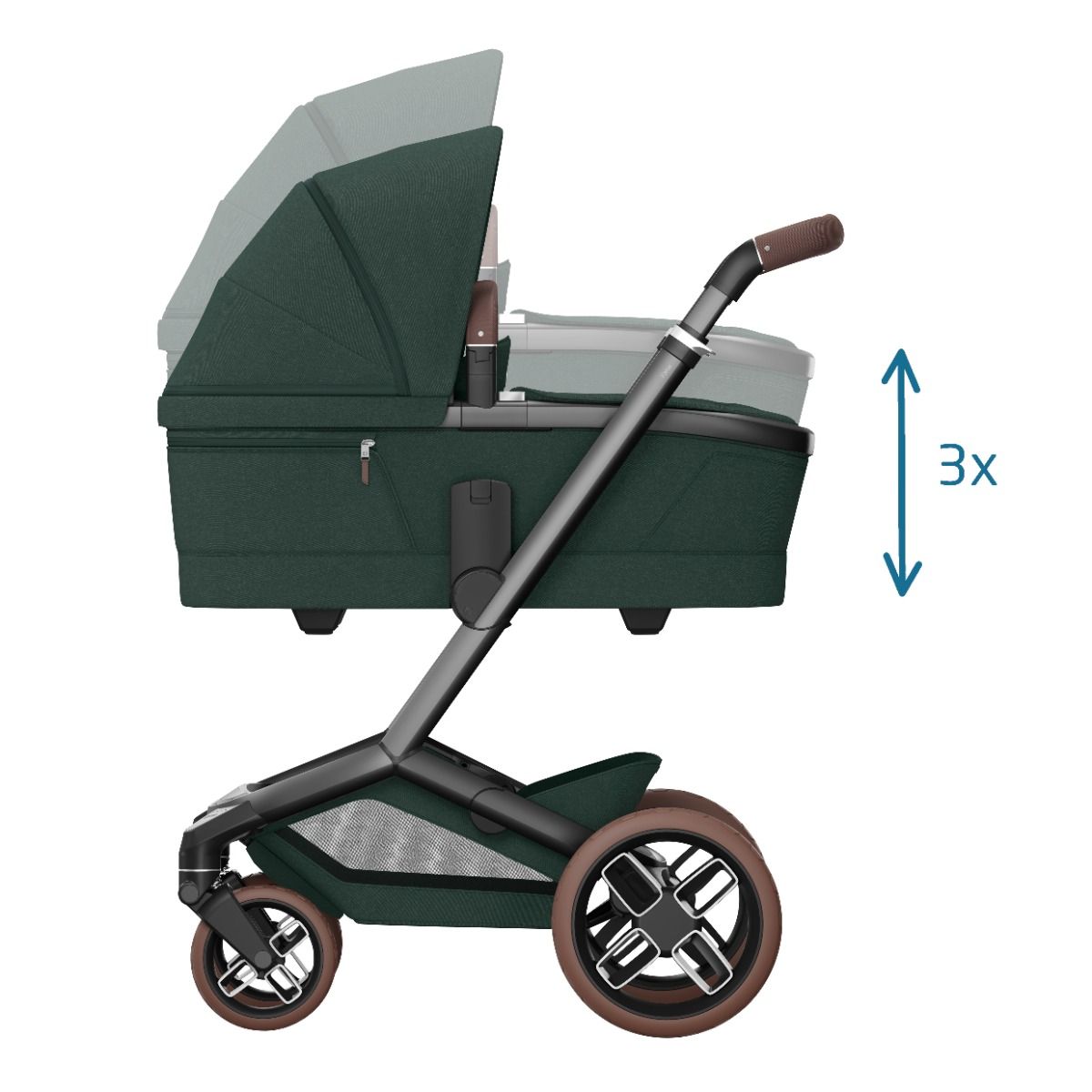0311100815_13_kinderwagen_maxicosi_fame_v1_twillic_green 0311100815_13_kinderwagen_maxicosi_fame_v1_twillic_green_14