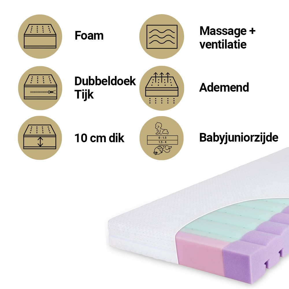 Matras Ledikant Babymatex 60x120 Aero Matras Ledikant Babymatex 60x120 Aero_1