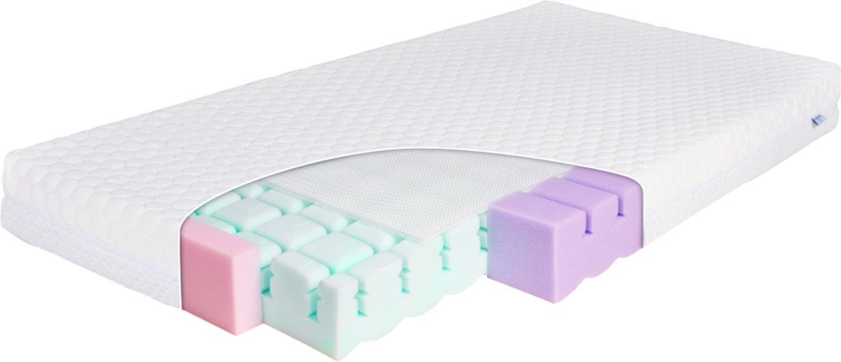 2401810003_3_matras_ledikant_babymatex_60x120_aero 2401810003_3_matras_ledikant_babymatex_60x120_aero_3
