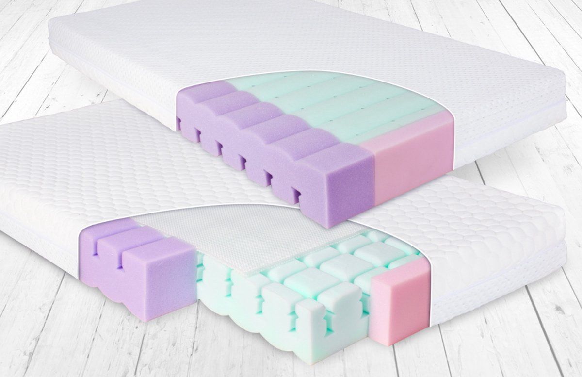 2401810003_4_matras_ledikant_babymatex_60x120_aero 2401810003_4_matras_ledikant_babymatex_60x120_aero_4
