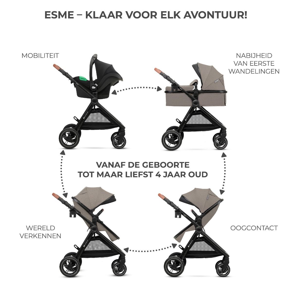 2_esme_3in1-beige-5902533925704-nl.jpg 2_esme_3in1-beige-5902533925704-nl.jpg_11