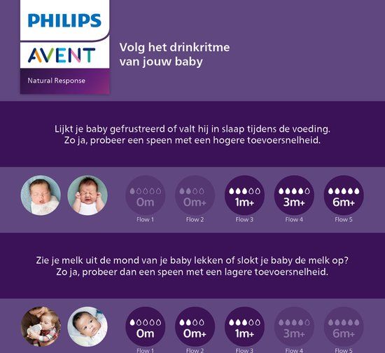 4672800030_4_flesspeen_philips_avent_natural_30_1mnd_2pack_nieuw 4672800030_4_flesspeen_philips_avent_natural_30_1mnd_2pack_nieuw_4