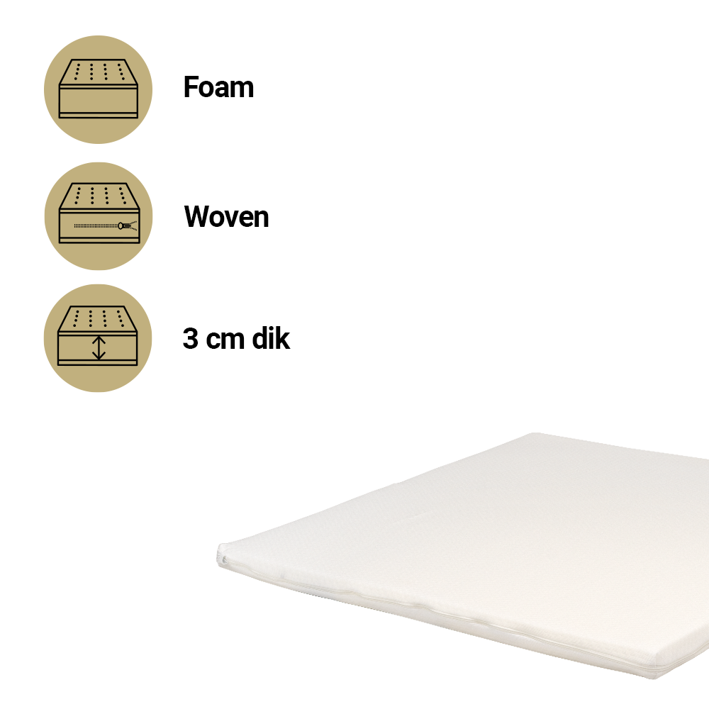Matras Box Best Sleep 75x95 Comfort Plus Matras Box Best Sleep 75x95 Comfort Plus_1
