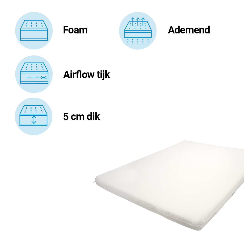 5581510010_1_Matras_Box_Best_Sleep_75x95_AirflowPro 5581510010_1_Matras_Box_Best_Sleep_75x95_AirflowPro_1