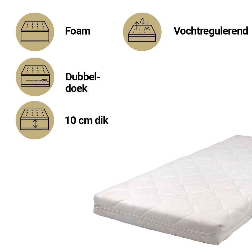 Matras Ledikant Best Sleep 60x120 Premium Matras Ledikant Best Sleep 60x120 Premium_1