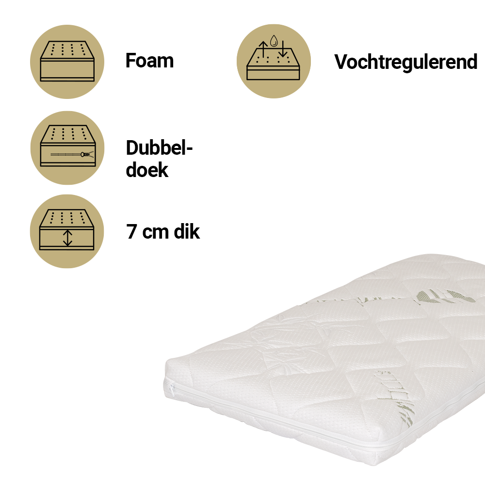 Matras Wieg Best Sleep 40x80 Premium Matras Wieg Best Sleep 40x80 Premium_1