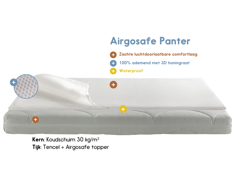5581810008_4_matras_ledikant_zzzoo_70x140_airgosafe_panter.png 5581810008_4_matras_ledikant_zzzoo_70x140_airgosafe_panter.png_2