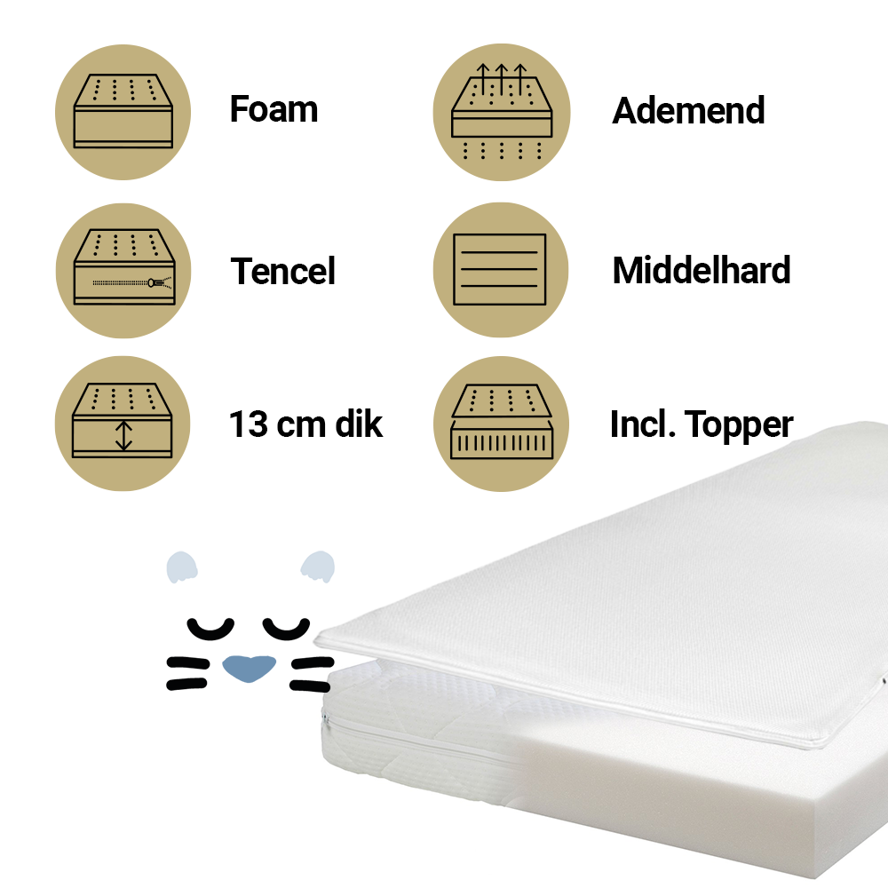 Matras Peuterbed + Topper ZZZOO 70x150 Airgosafe Witte Panter Matras Peuterbed + Topper ZZZOO 70x150 Airgosafe Witte Panter_1