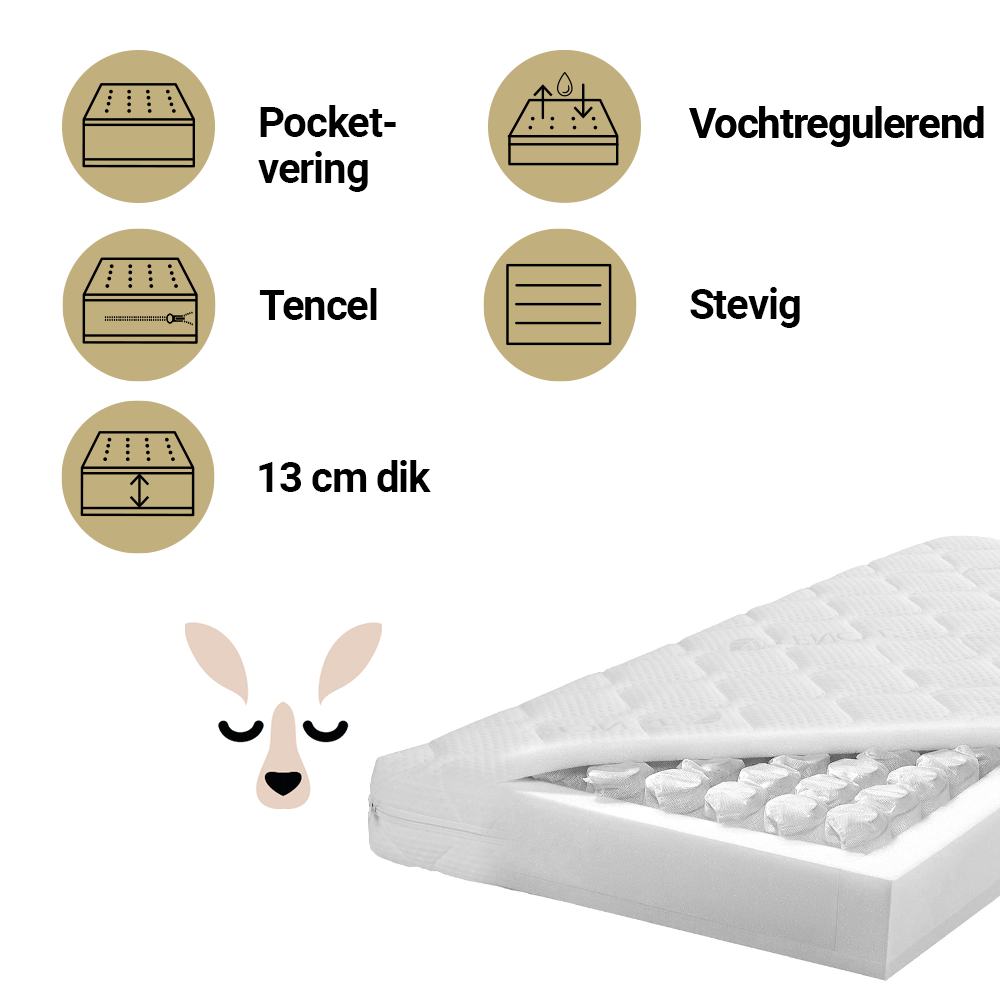 Matras Ledikant ZZZOO 60x120 Kangoeroe Matras Ledikant ZZZOO 60x120 Kangoeroe_1