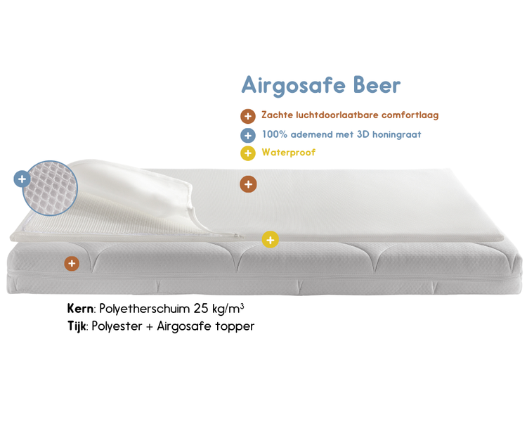 5581810033_4_matras_kleuterbed_zzzoo_80x160_airgosafe_beer.png 5581810033_4_matras_kleuterbed_zzzoo_80x160_airgosafe_beer.png_2