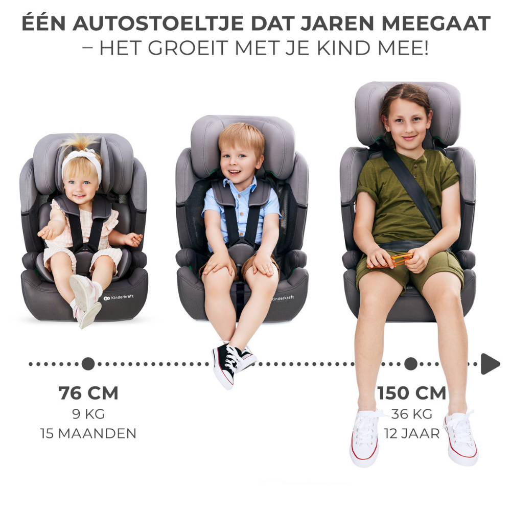 5902533931453_10_Autostoel_Kinderkraft_Comfort_Up_2_Plus_i_Size_Green 5902533931453_10_Autostoel_Kinderkraft_Comfort_Up_2_Plus_i_Size_Green_10