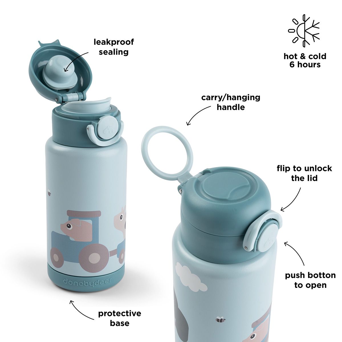 7332830025_4_done_by_deer_thermosbeker_tiny_farm_blue.jpg 7332830025_4_done_by_deer_thermosbeker_tiny_farm_blue.jpg_4
