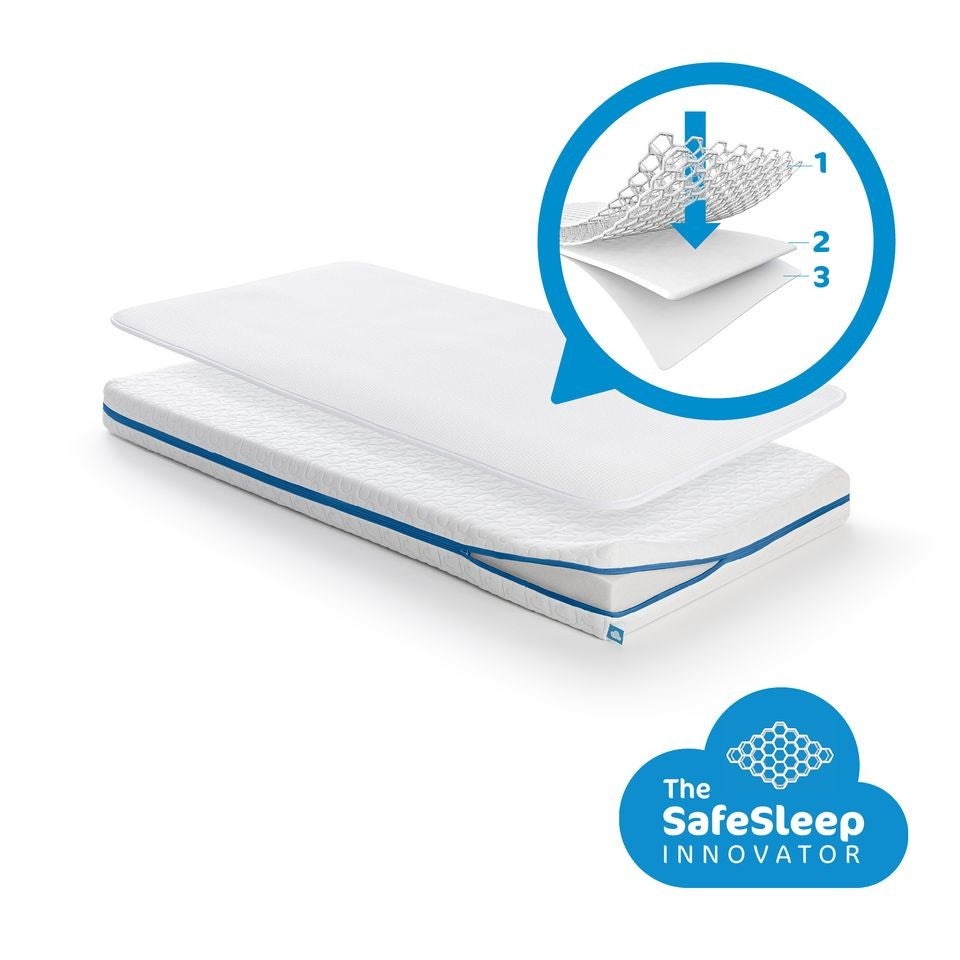 9351800004_3_matras_topper_jun_aerosleep_70x140_evolution_pack_amevo140 9351800004_3_matras_topper_jun_aerosleep_70x140_evolution_pack_amevo140_4