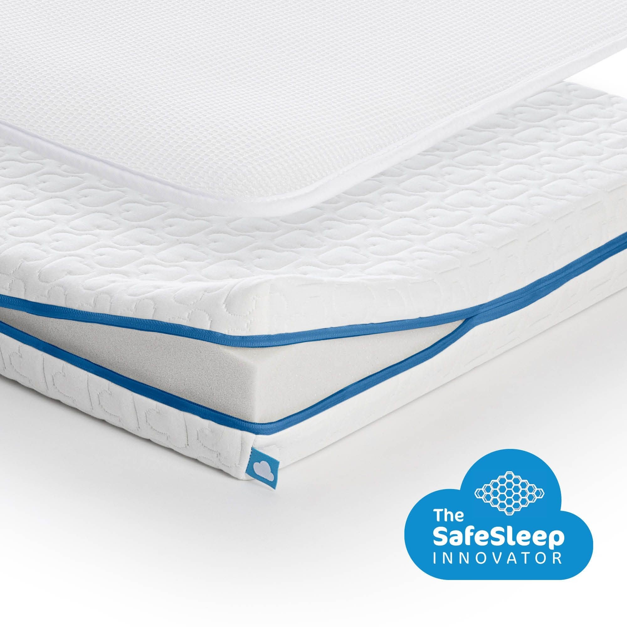 9351800004_4_matras_topper_jun_aerosleep_70x140_evolution_pack_amevo140 9351800004_4_matras_topper_jun_aerosleep_70x140_evolution_pack_amevo140_5