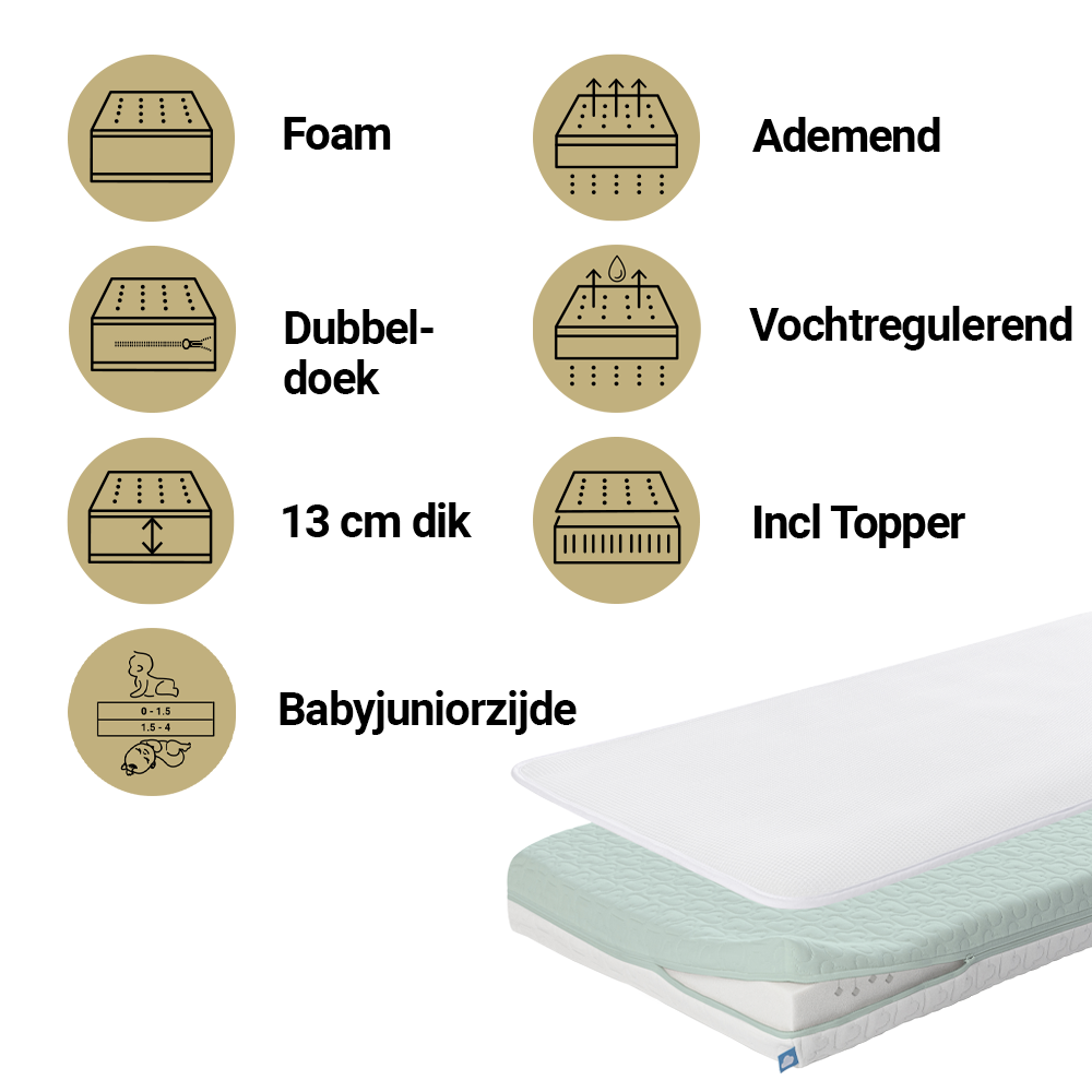 Matras + Topper Led Aerosleep EvoDuo 60x120 Matras + Topper Led Aerosleep EvoDuo 60x120_1