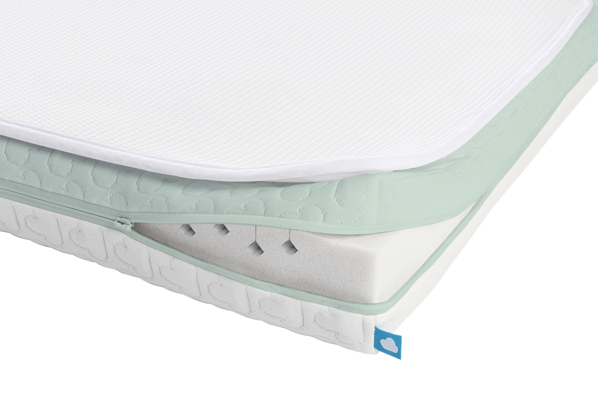 9351830001_3_MatrasTopper_Aerosleep_EvoDuo_60x120 9351830001_3_MatrasTopper_Aerosleep_EvoDuo_60x120_3