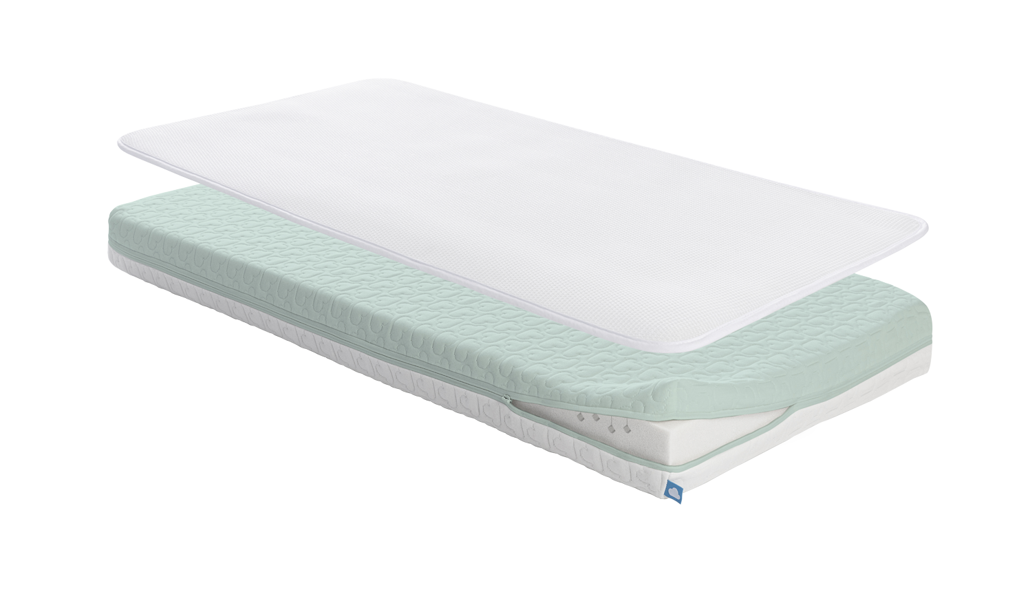 9351830002_2_MatrasTopper_Aerosleep_EvoDuo_70x140 9351830002_2_MatrasTopper_Aerosleep_EvoDuo_70x140_2