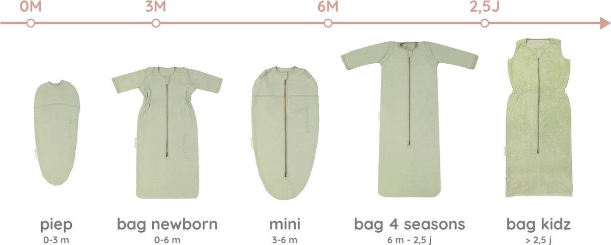 9352150076_6_slaapzak_puckababy_bag_4seasons_olive 9352150076_6_slaapzak_puckababy_bag_4seasons_olive_5