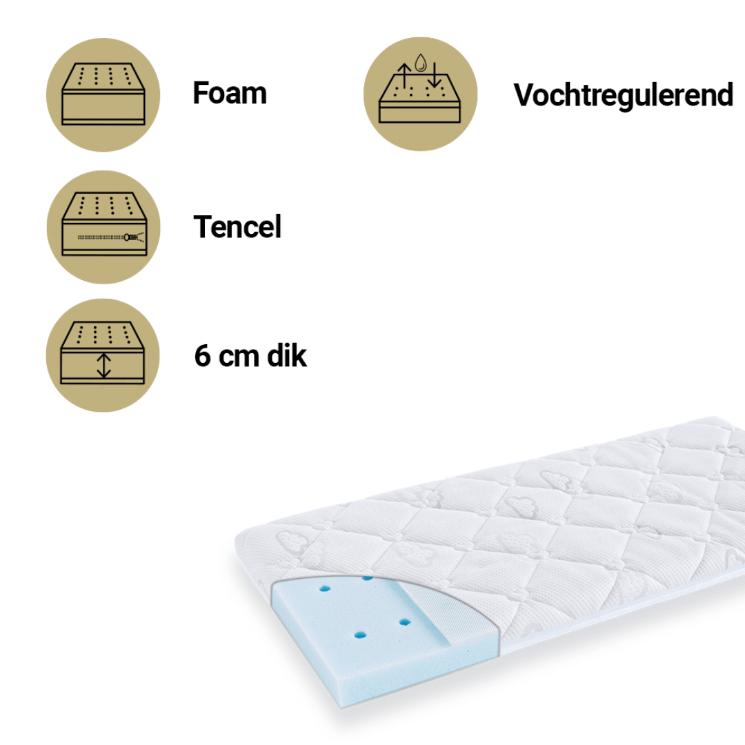 9851800010_1_Matras_Traumeland_Wieg_Sweet_Dreams 9851800010_1_Matras_Traumeland_Wieg_Sweet_Dreams_1