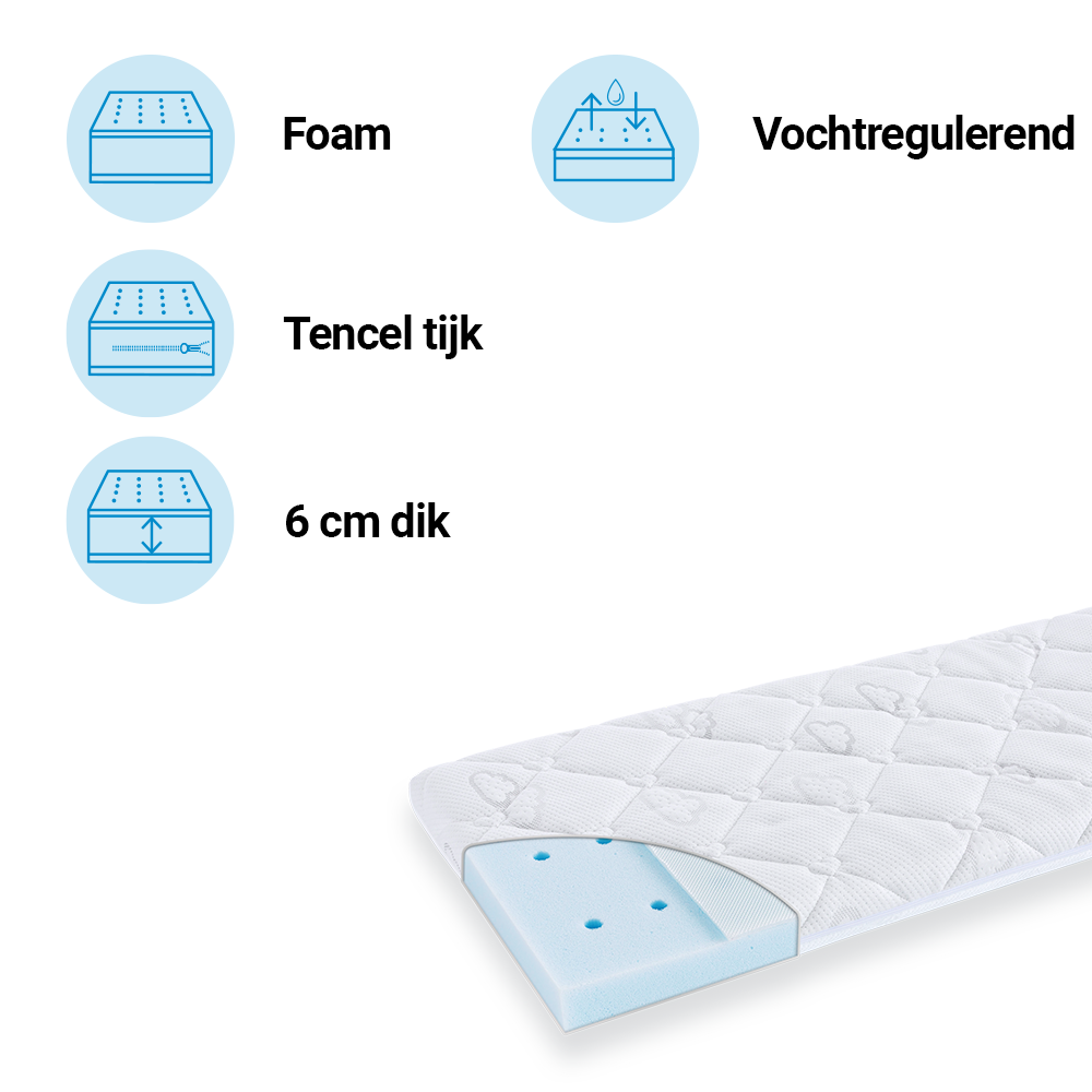 9851800010_1_Wiegmatras_Traumeland_Sweet_Dreams_40x80cm 9851800010_1_Wiegmatras_Traumeland_Sweet_Dreams_40x80cm_1
