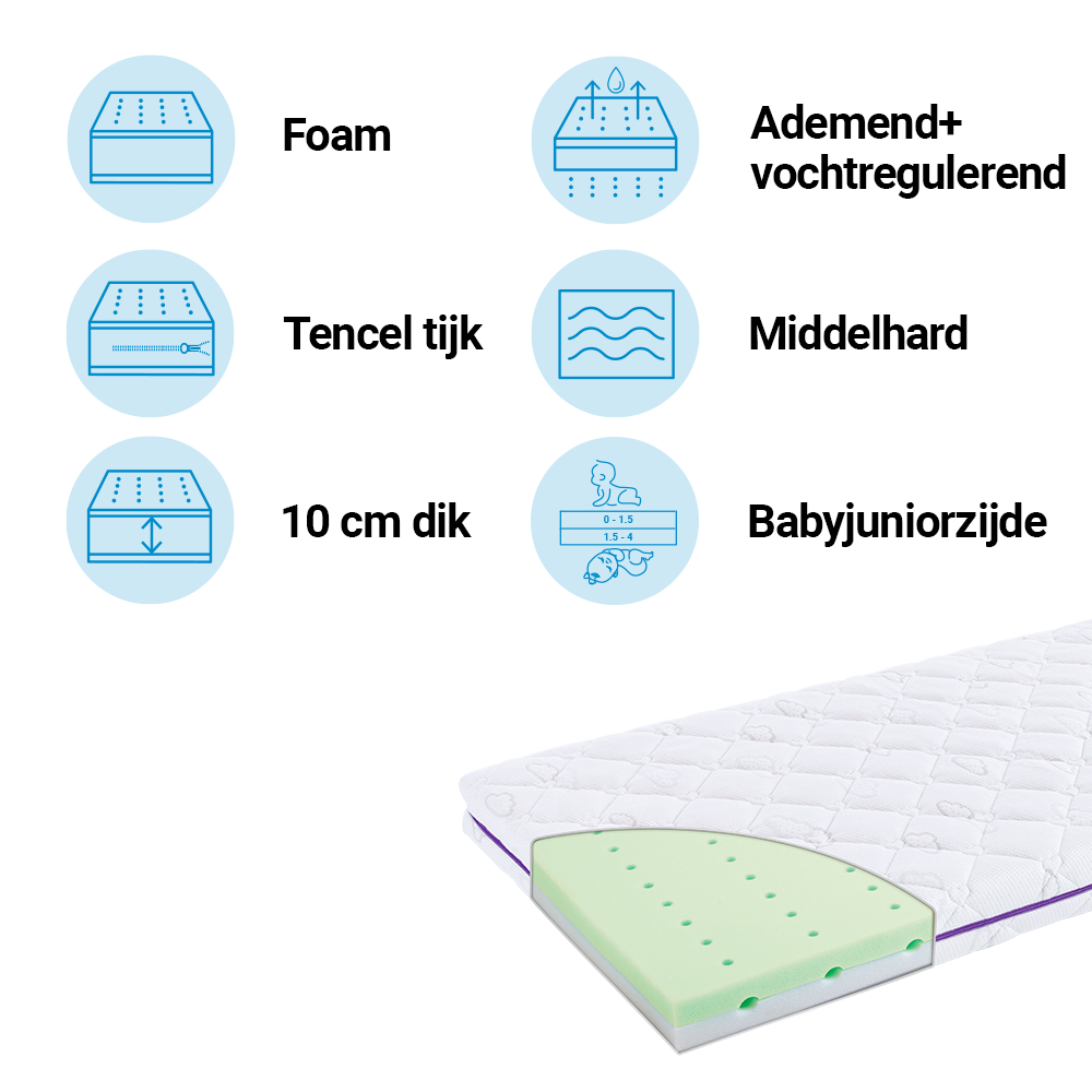 9851810001_1_Matras_Ledikant_Traumeland_60x120_Spring 9851810001_1_Matras_Ledikant_Traumeland_60x120_Spring_1
