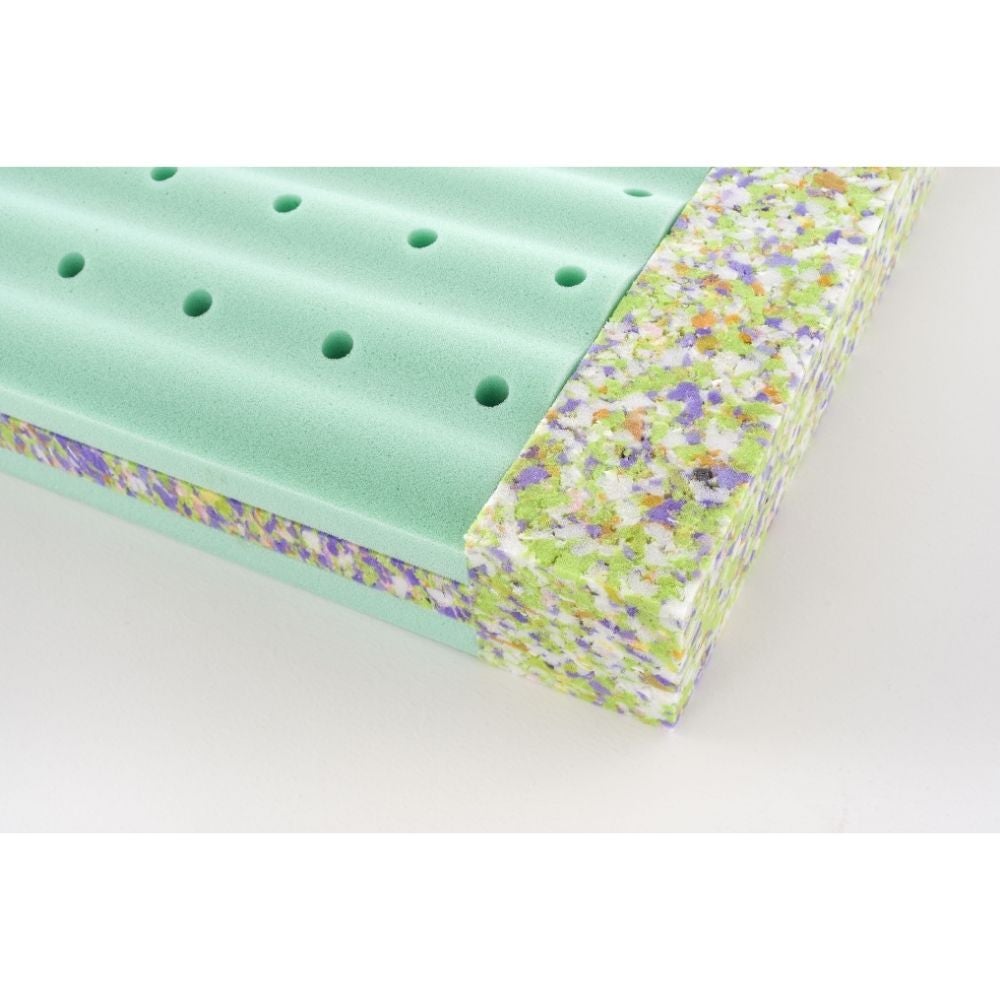 9851810004_4_Matras_Traumeland_Wind_70x140_v2 9851810004_4_Matras_Traumeland_Wind_70x140_v2_4