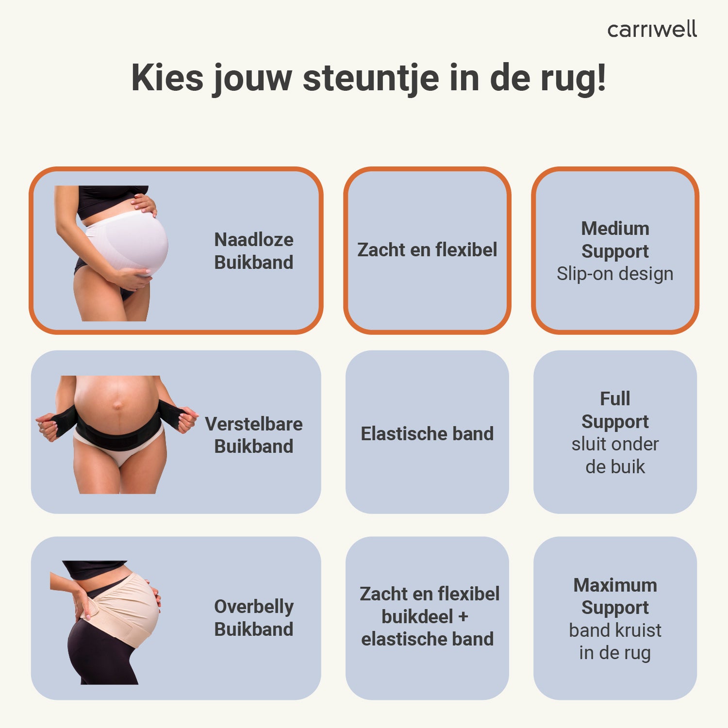 PS676265111_9_buikband_carriwell_5000_naadloze_bb_wit PS676265111_9_buikband_carriwell_5000_naadloze_bb_wit_10
