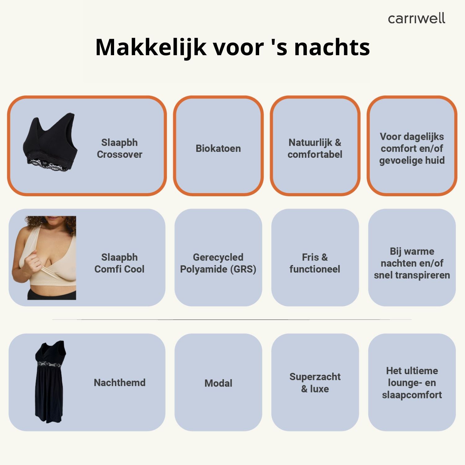 PS676265140_11_Voeding_slaapbh_Carriwel_Crossover_Zwart PS676265140_11_Voeding_slaapbh_Carriwel_Crossover_Zwart_12