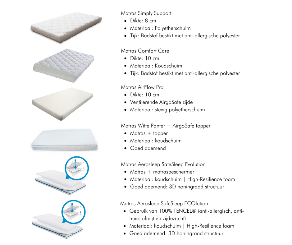 Doorgroeikamer Ines Ivory null_11