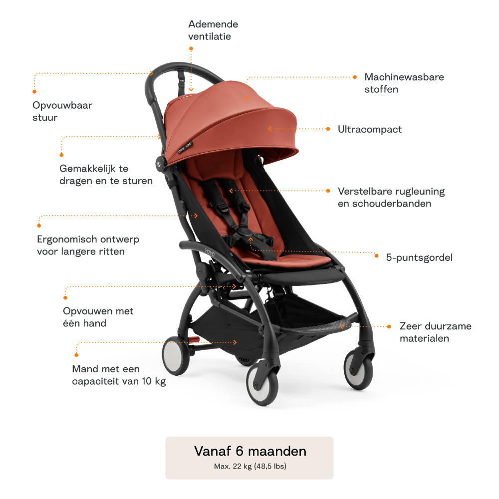 Buggy Stokke® YOYO5 Peach + Reiswieg null_12