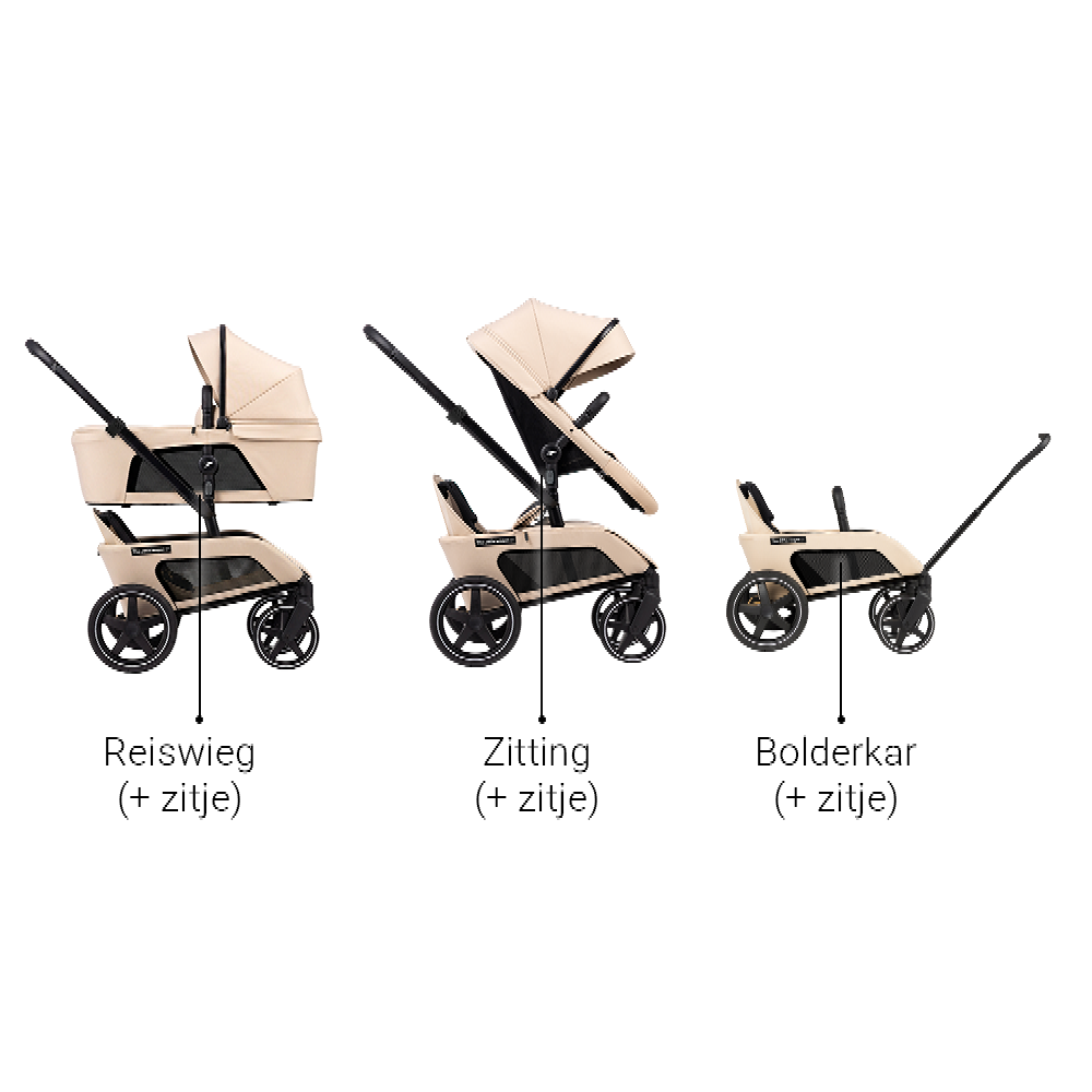 Kinderwagen The Jiffle Wagon 2+ Plus Clay + Autostoel Cloud G3, Base, Adapterset & Bolderkar- en Duozitje null_2