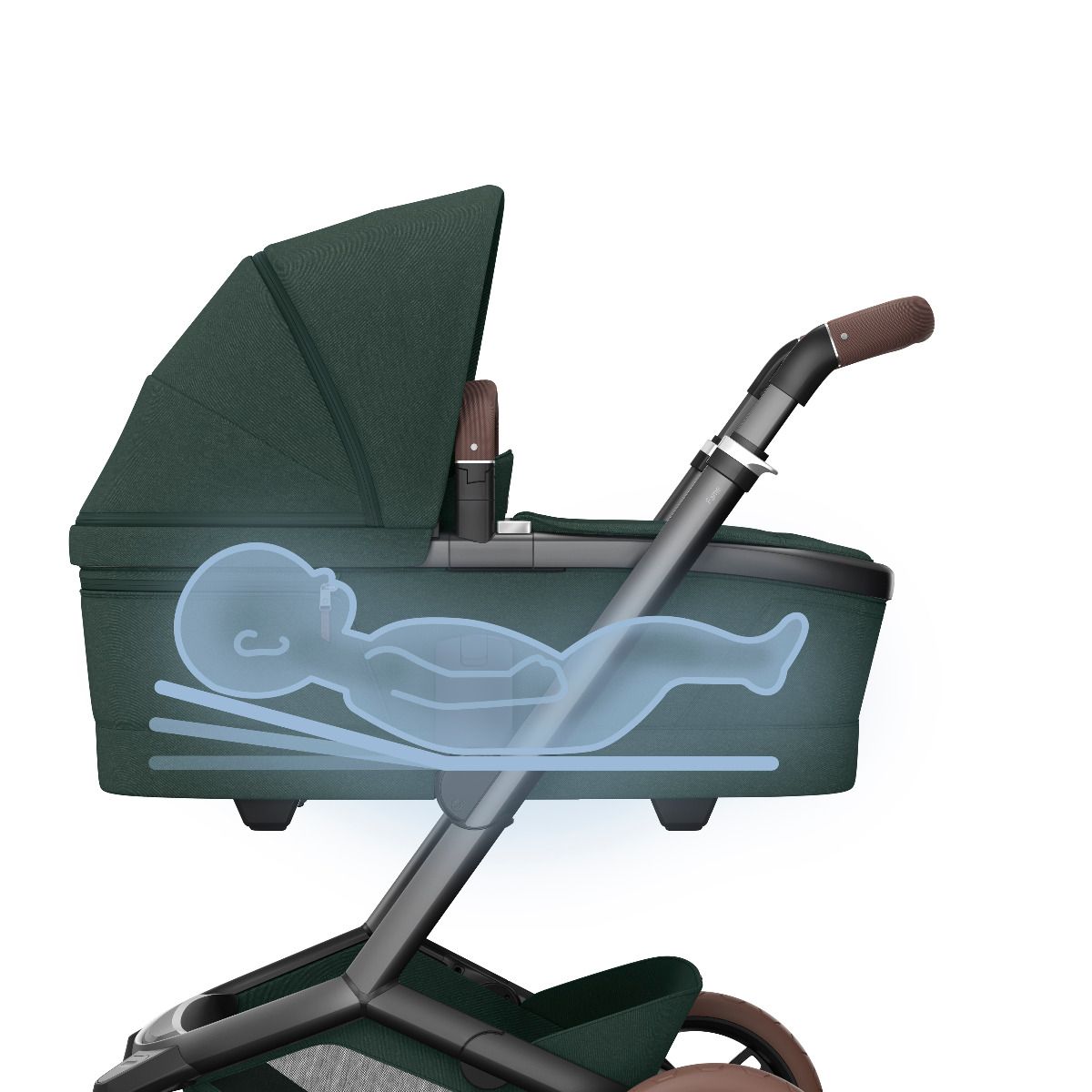 Kinderwagen Maxi-Cosi Fame Twillic Green V1 null_6