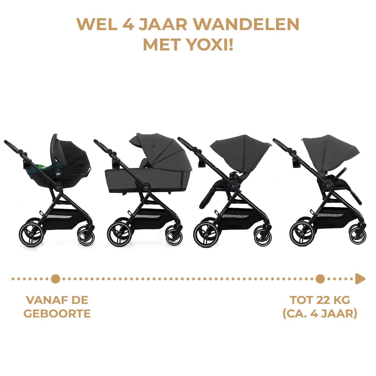 Kinderwagen Kinderkraft Yoxi 3-in-1 Moonlight Grey Met Autostoel Kinderkraft Mink 2 Pro I-Size Black null_9