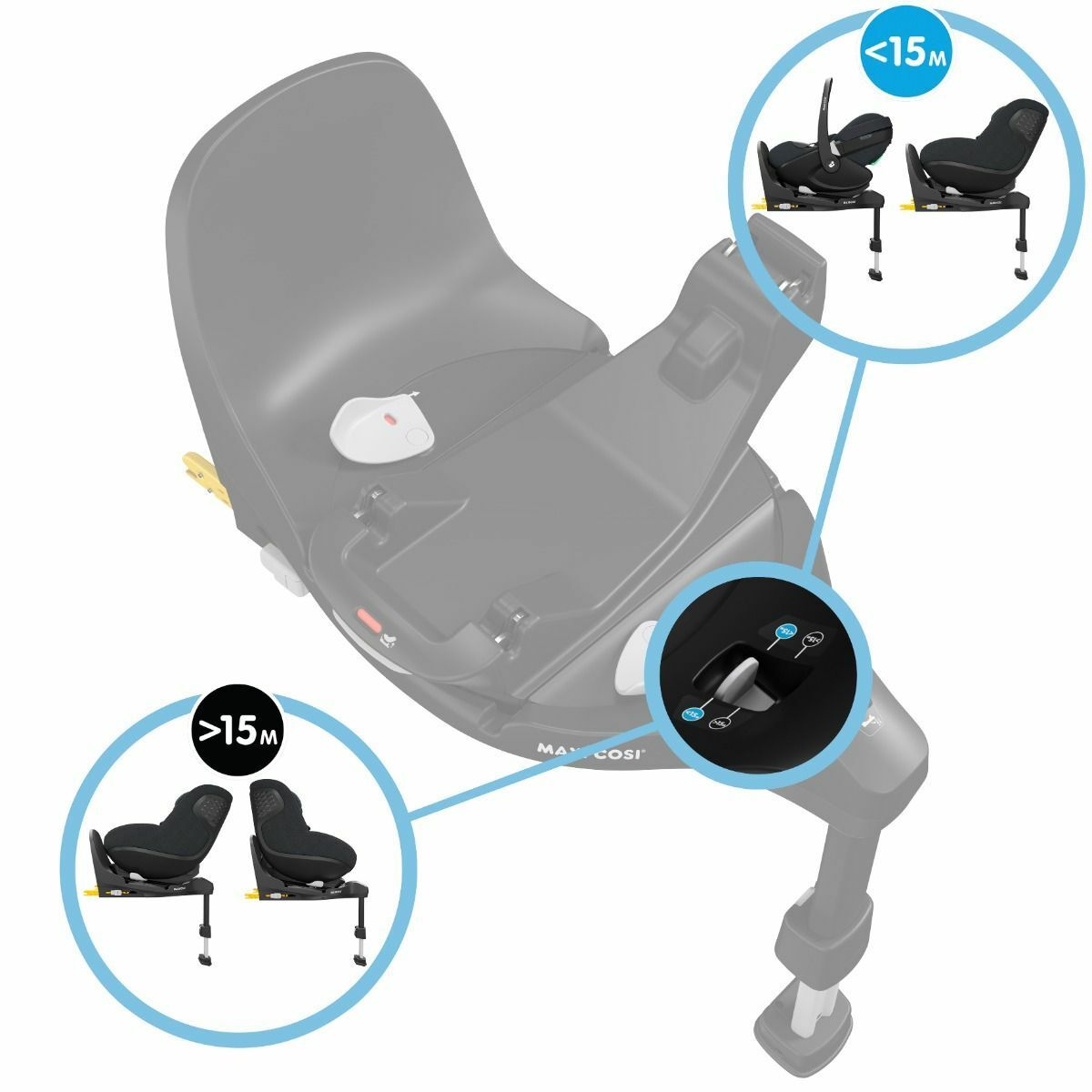 Kinderwagen Maxi-Cosi Oxford Plus Twillic Green + Autostoel Pebble 360° Pro2, Base Slide Tech & Accessoires null_24