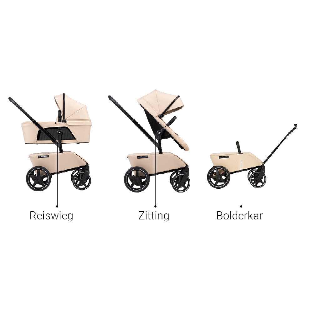 Kinderwagen The Jiffle V2 Clay met Autostoel Cybex Cloud G3, Base, Adapterset & Bolderkar- en Duozitje null_3