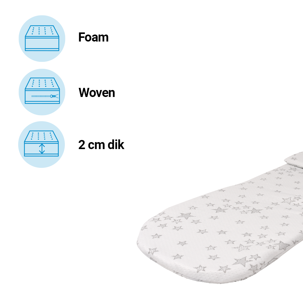 Matras Kinderwagen Chipolino Grey Stars