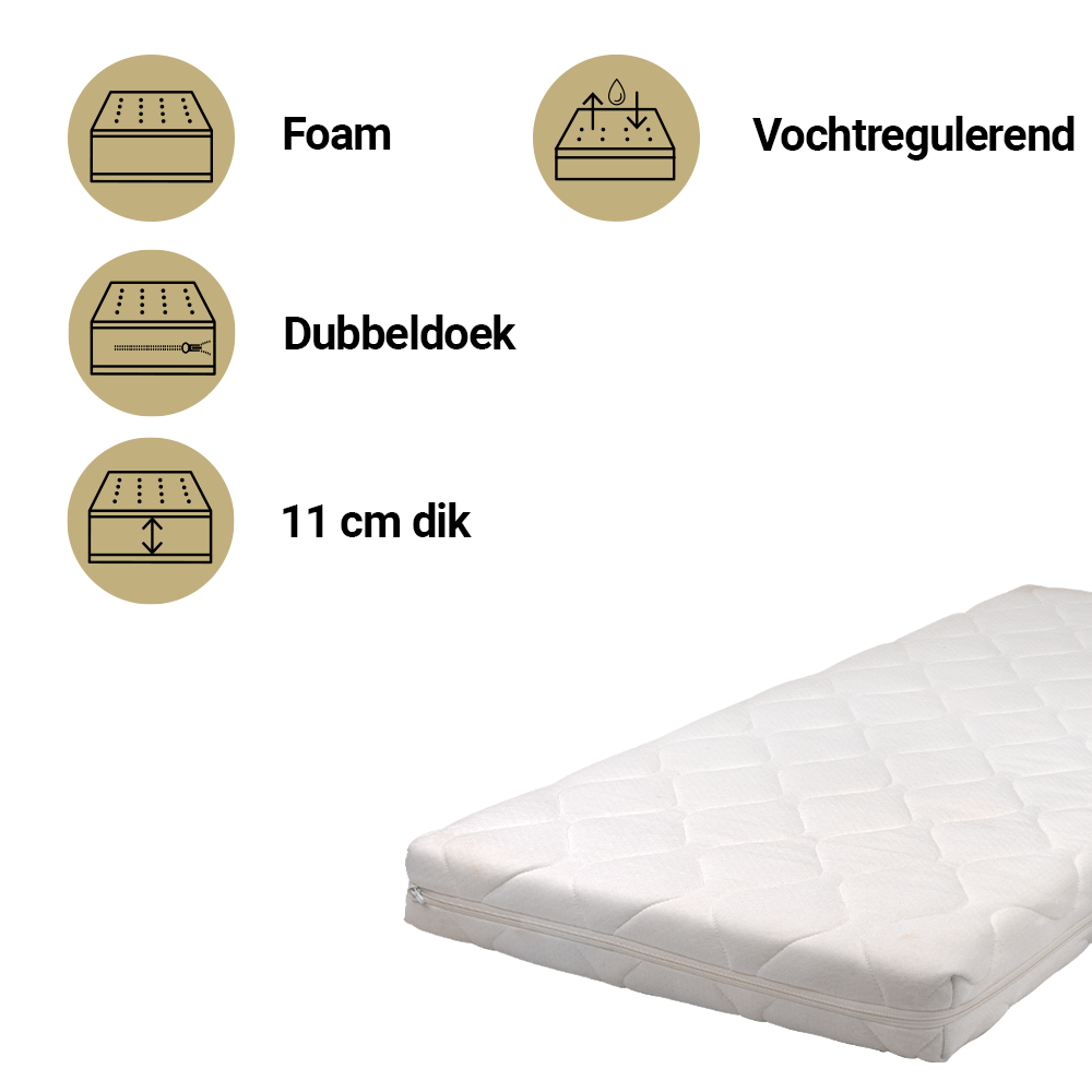 Matras Peuterbed Best Sleep 70x150 Premium