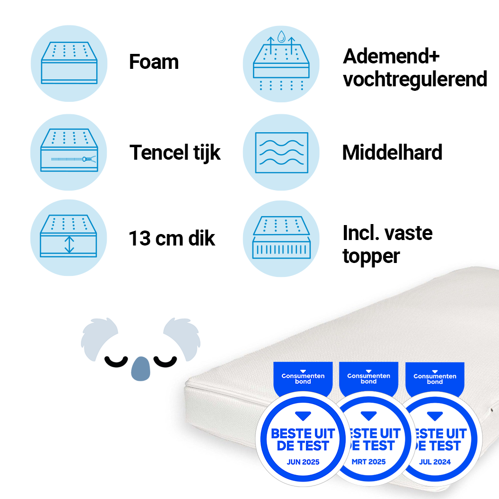 Matras Ledikant + Topper ZZZOO 60x120 Airgosafe Koala