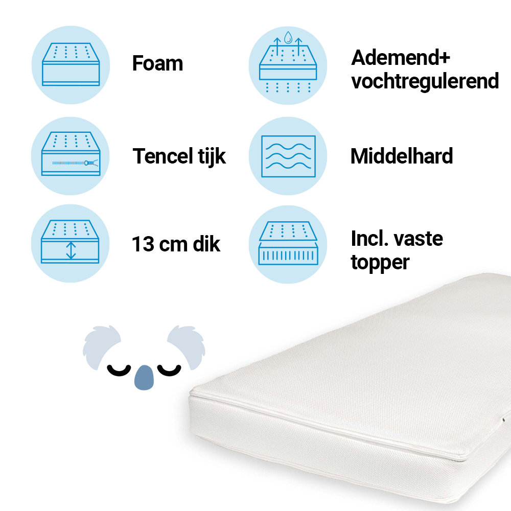 Matras Peuterbed + Topper ZZZOO 70x140 Airgosafe Koala