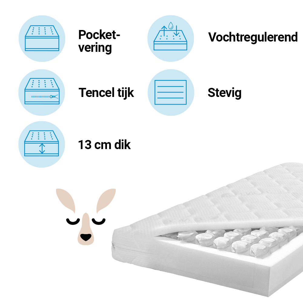 Matras Ledikant ZZZOO 60x120 Kangoeroe