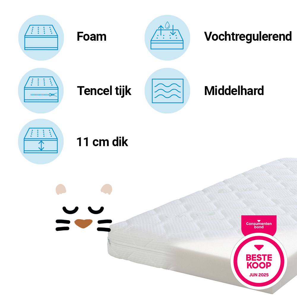 Matras Peuterbed ZZZOO 70x140 Witte Panter