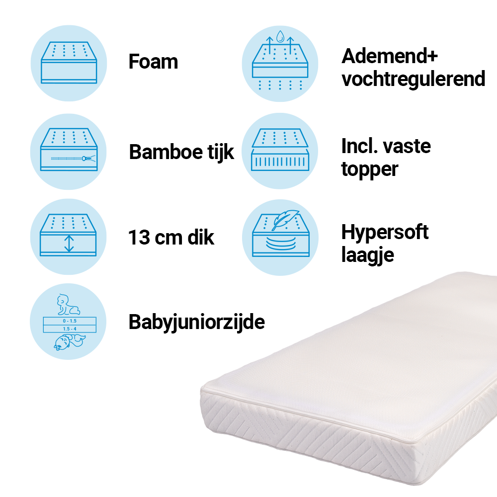 Matras Ledikant Best Sleep 60x120 Breath Ease Luxe