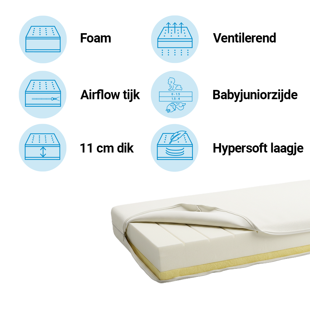 Matras Ledikant Airflow Pro Plus 70x140
