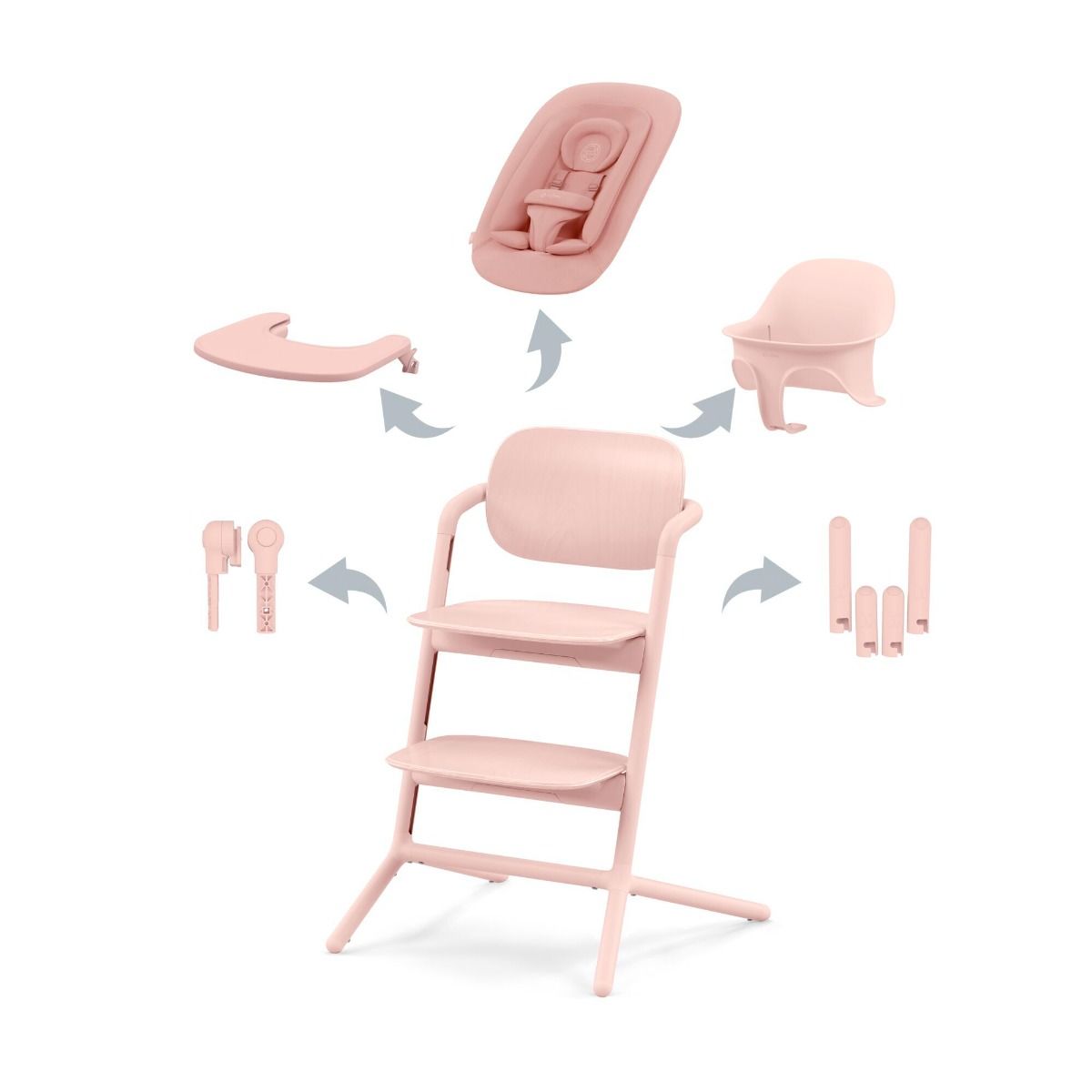 Kinderstoel Cybex Lemo 4-in-1 Pearl Pink/Light Pink met Newbornset + Babyset + Eetblad & Accessoires
