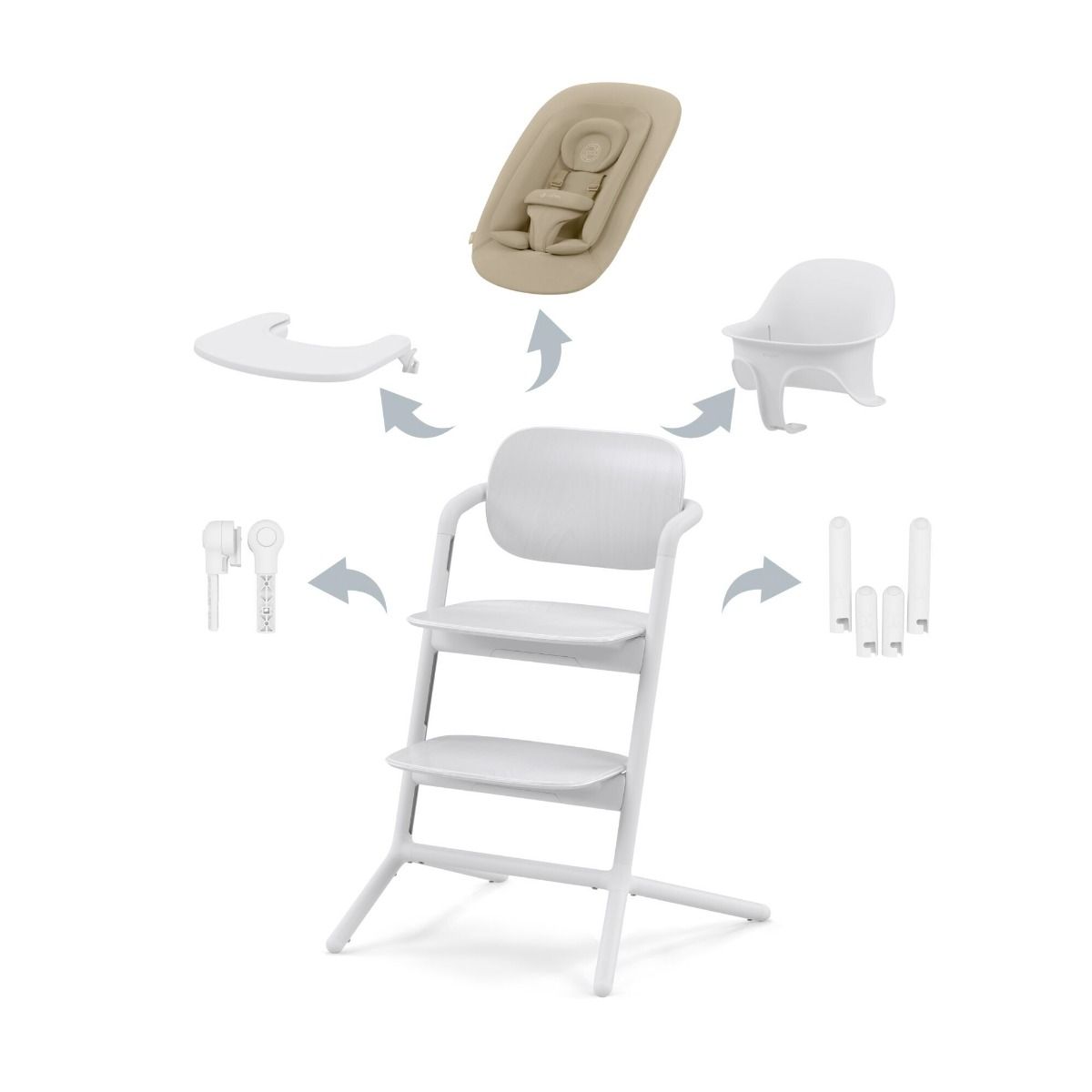 Kinderstoel Cybex Lemo 4-in-1 All White/White met Newbornset + Babyset + Eetblad & Accessoires