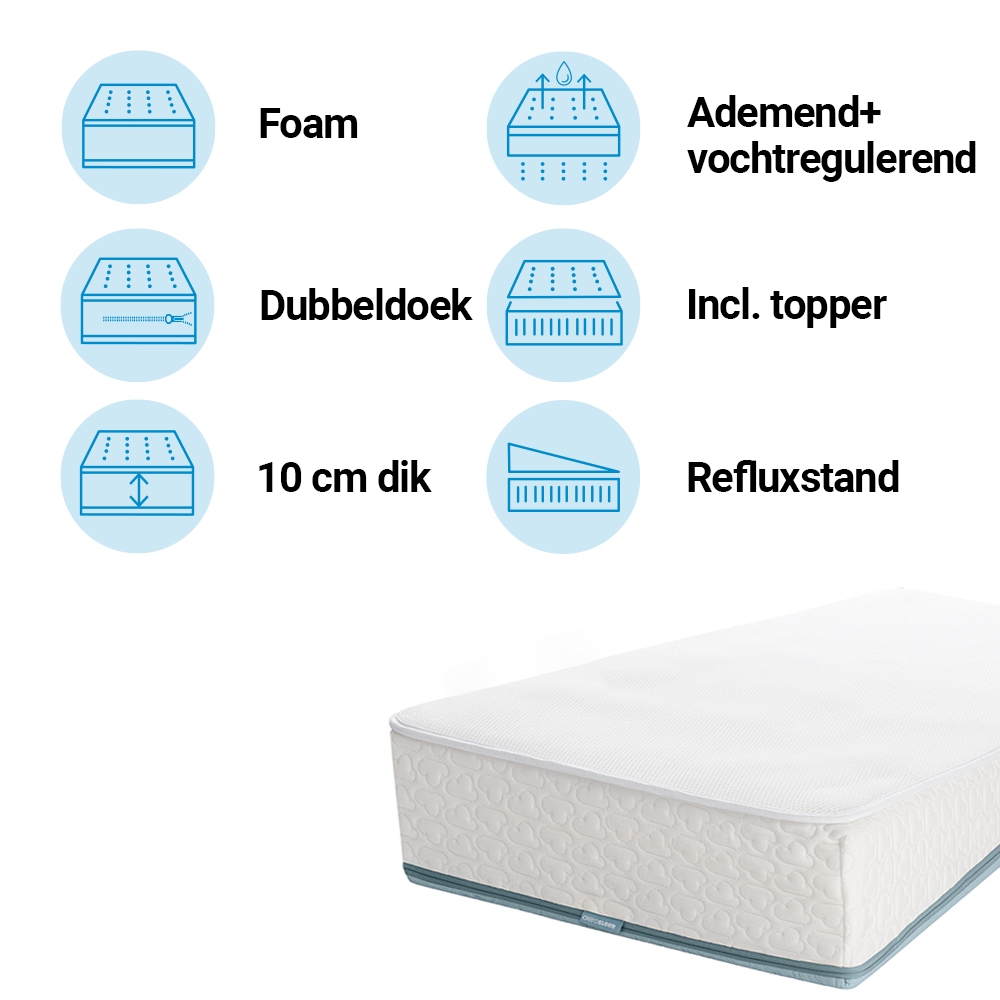 Matras + Topper Led Aerosleep 60x120 Evolution Premium Pack AM-EVP120