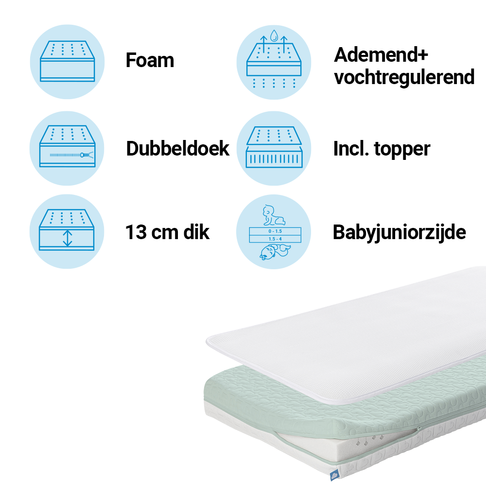 Matras + Topper Led Aerosleep EvoDuo 60x120