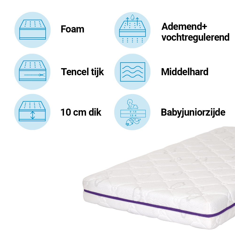 Matras Peuterbed Träumeland 70x140 Ocean